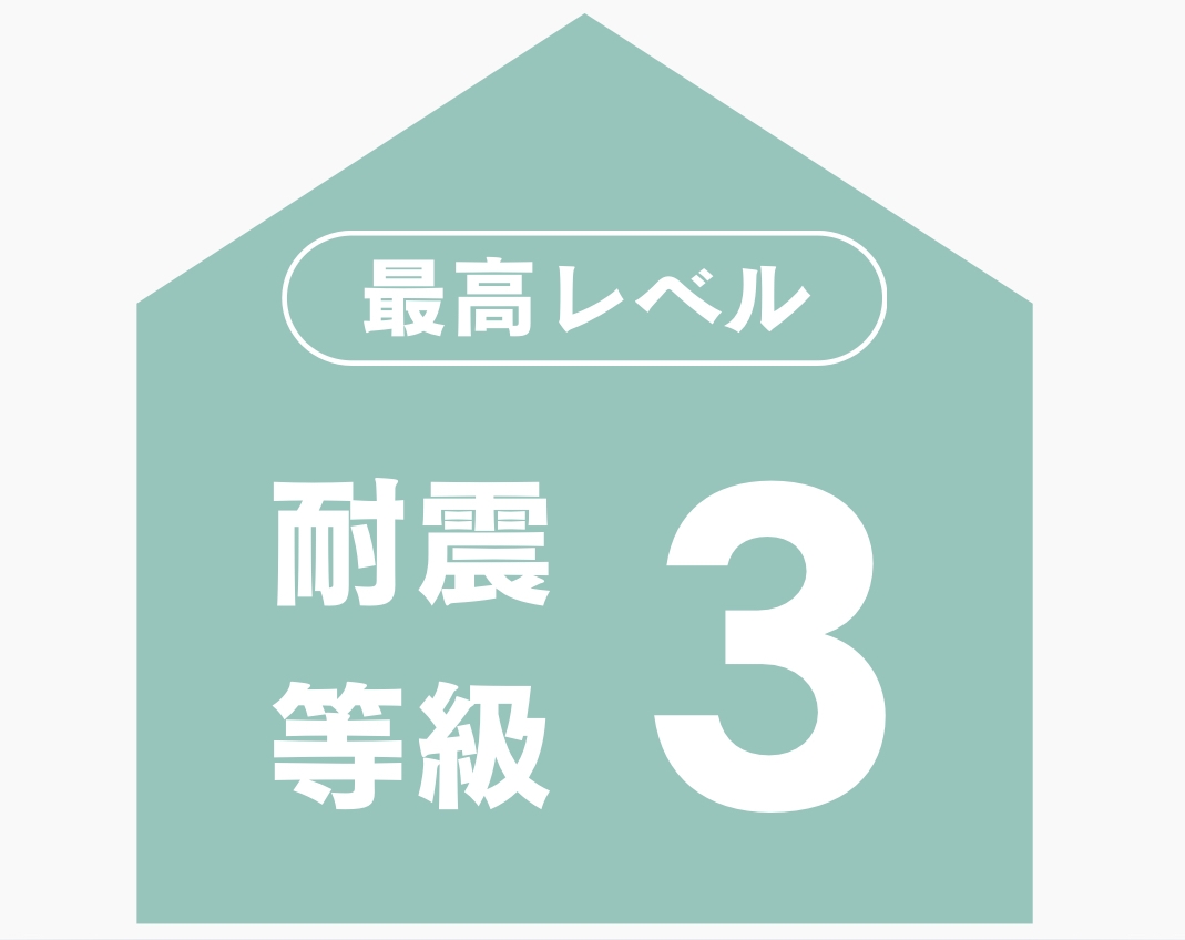 ゼロ・プラス