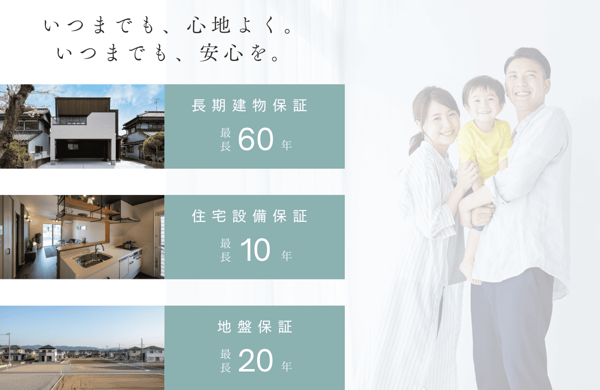 家づくりの流れ